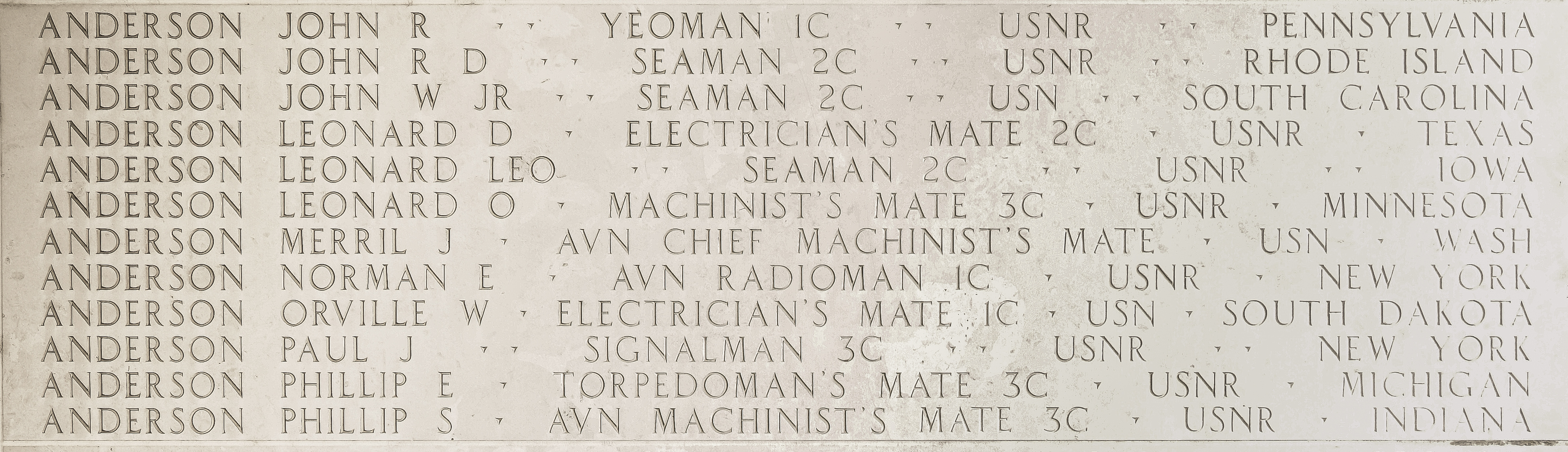 Leonard O. Anderson, Machinist's Mate Third Class